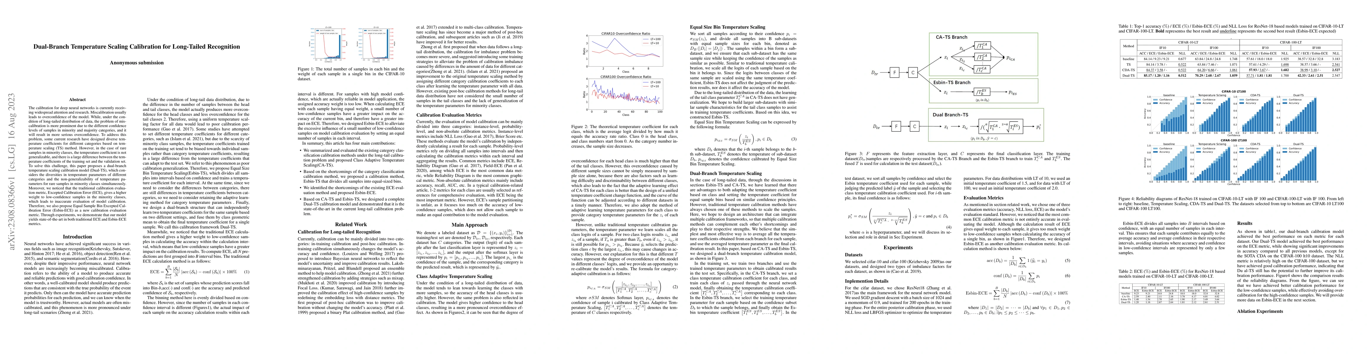 Thumbnail for Dual-Branch Temperature Scaling Calibration for Long-Tailed Recognition