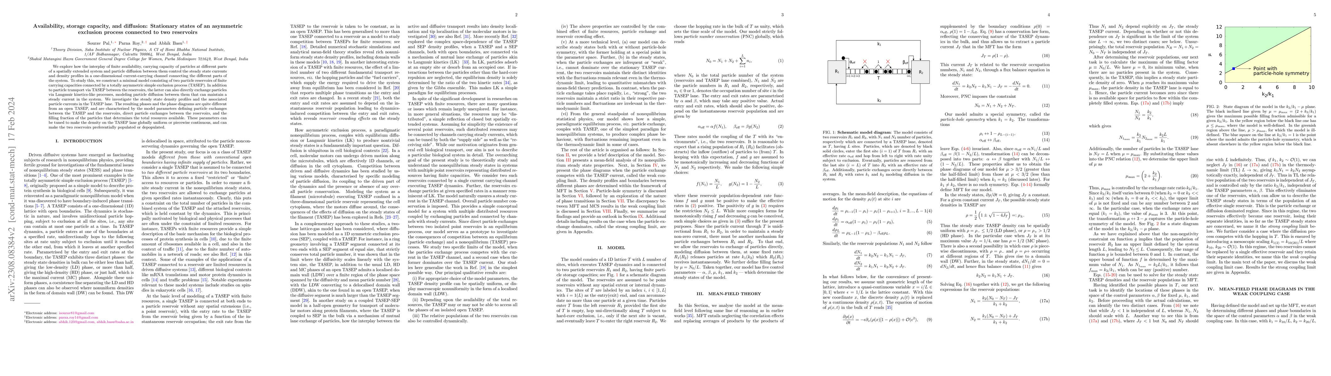 Thumbnail for Availability, storage capacity, and diffusion: Stationary states of an
  asymmetric exclusion process connected to two reservoirs
