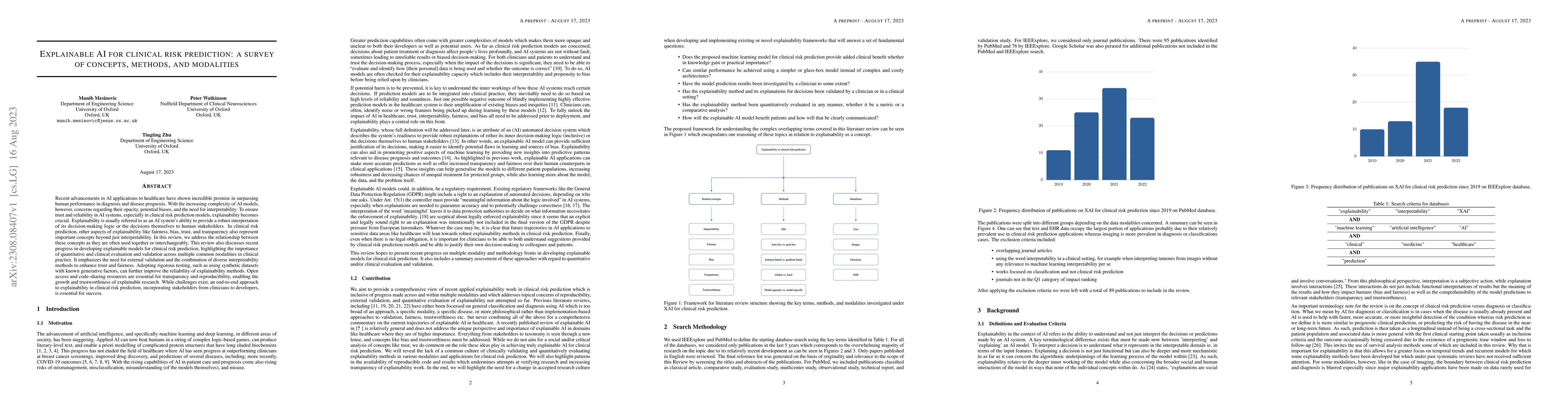 Thumbnail for Explainable AI for clinical risk prediction: a survey of concepts,
  methods, and modalities