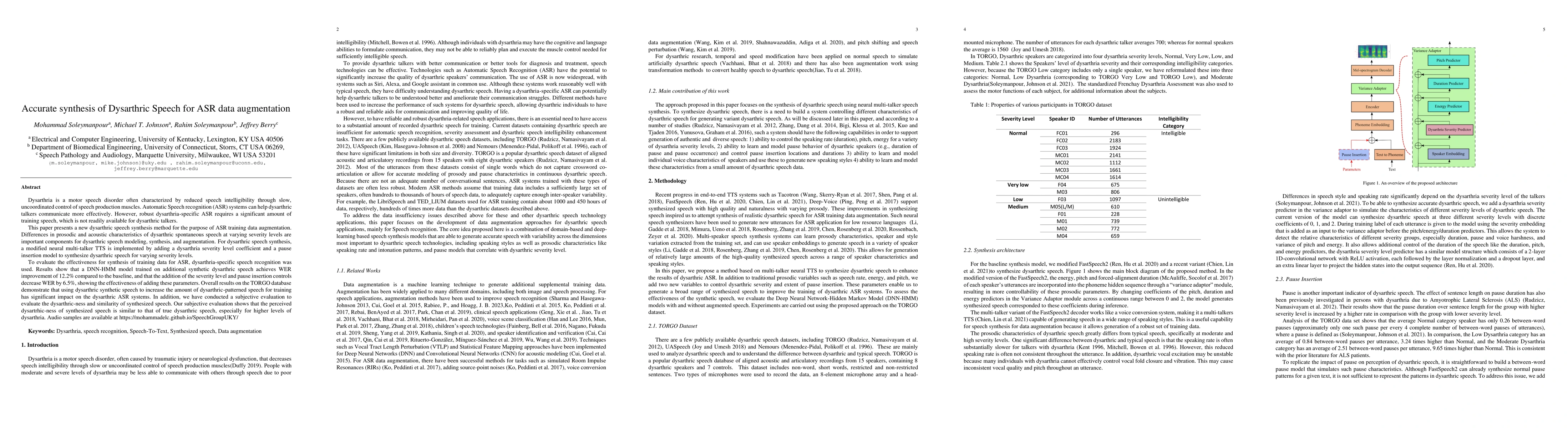 Thumbnail for Accurate synthesis of Dysarthric Speech for ASR data augmentation