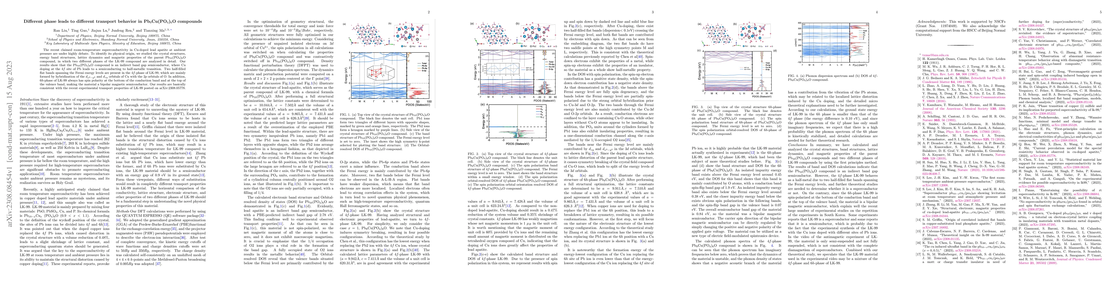 Thumbnail for Different phase leads to different transport behavior in
  Pb$_9$Cu(PO$_4$)$_6$O compounds
