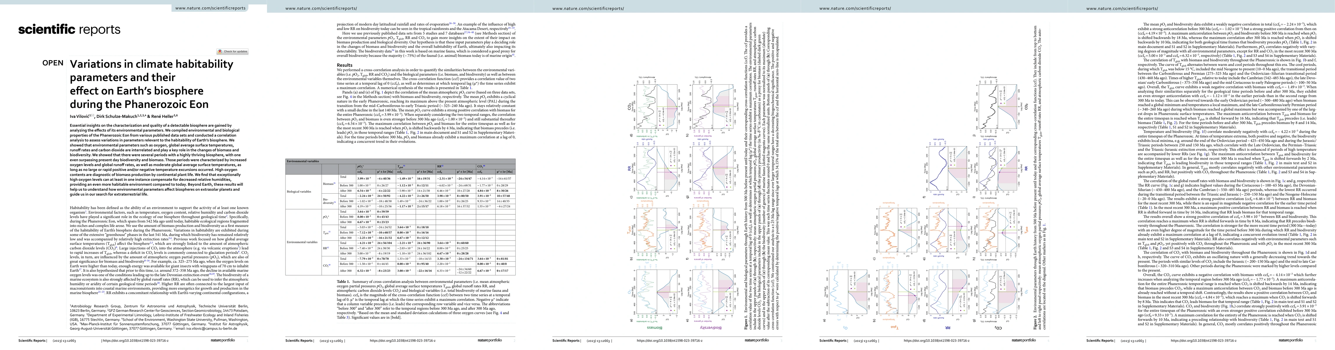 Thumbnail for Variations in climate habitability parameters and their effect on
  Earth's biosphere during the Phanerozoic Eon