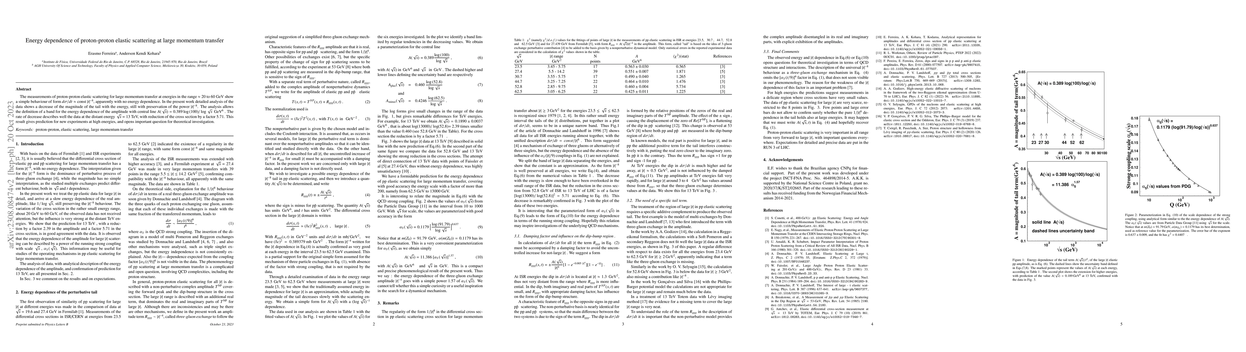 Thumbnail for Energy dependence of proton-proton elastic scattering at large momentum
  transfer