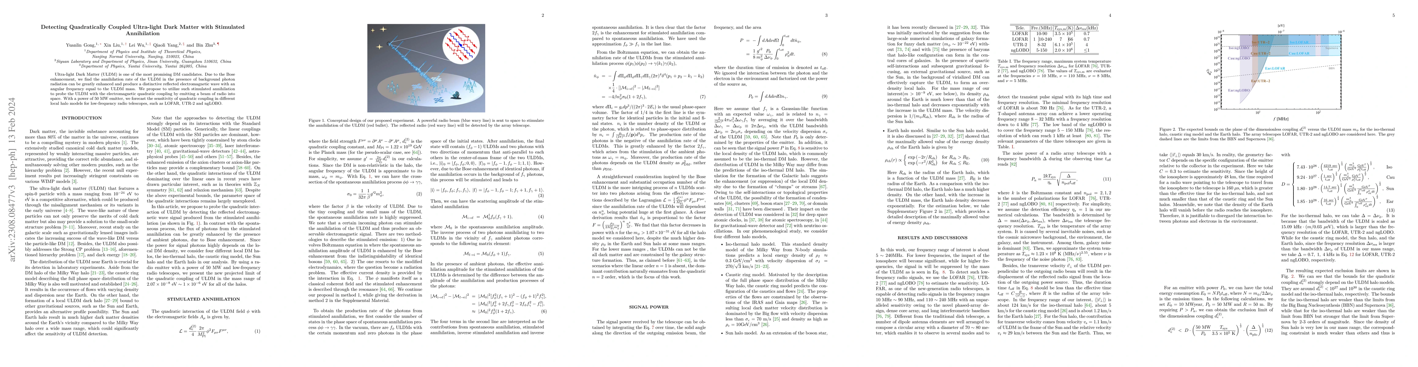 Thumbnail for Detecting Quadratically Coupled Ultra-light Dark Matter with Stimulated
  Annihilation