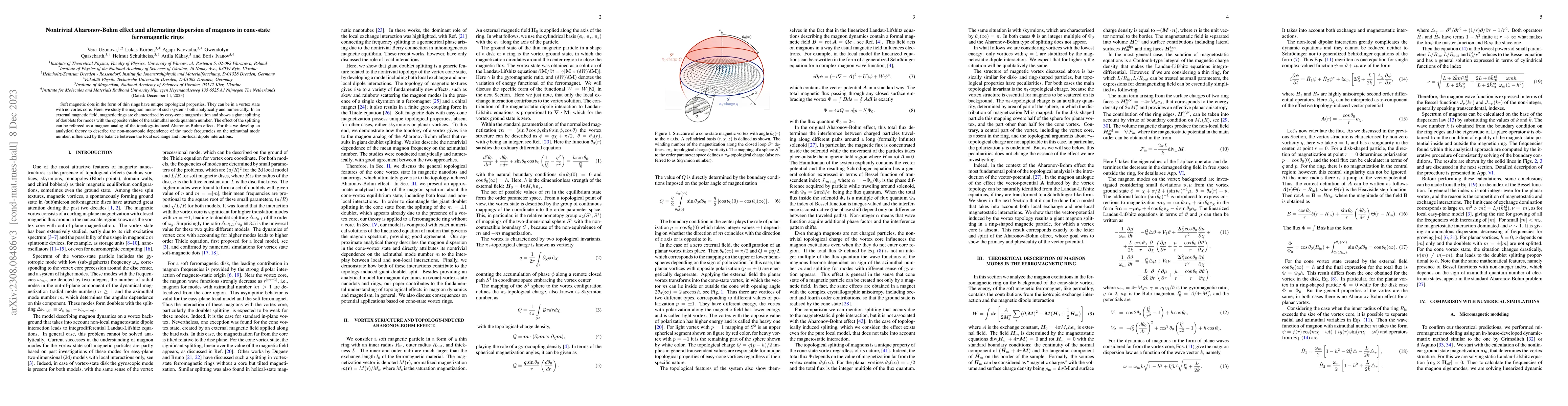 Thumbnail for Nontrivial Aharonov-Bohm effect and alternating dispersion of magnons in
  cone-state ferromagnetic rings