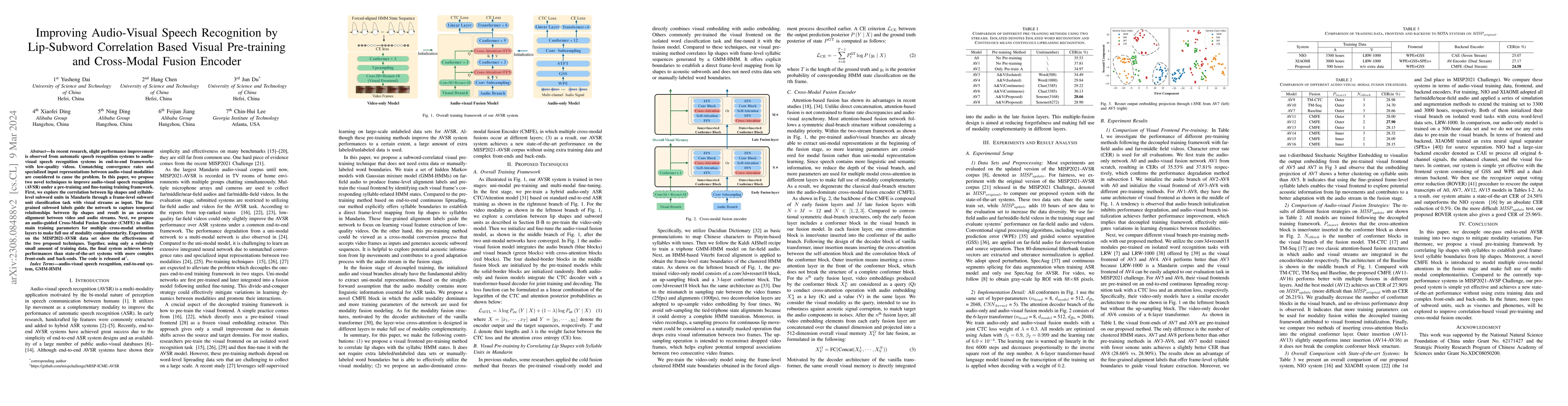 Thumbnail for Improving Audio-Visual Speech Recognition by Lip-Subword Correlation
  Based Visual Pre-training and Cross-Modal Fusion Encoder