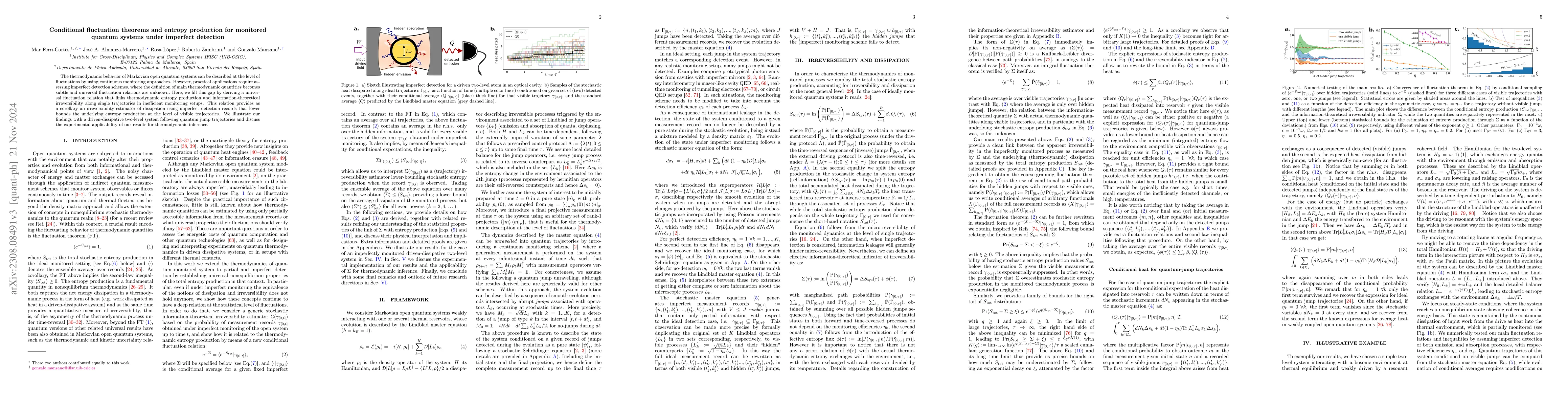 Thumbnail for Entropy production and fluctuation theorems for monitored quantum
  systems under imperfect detection