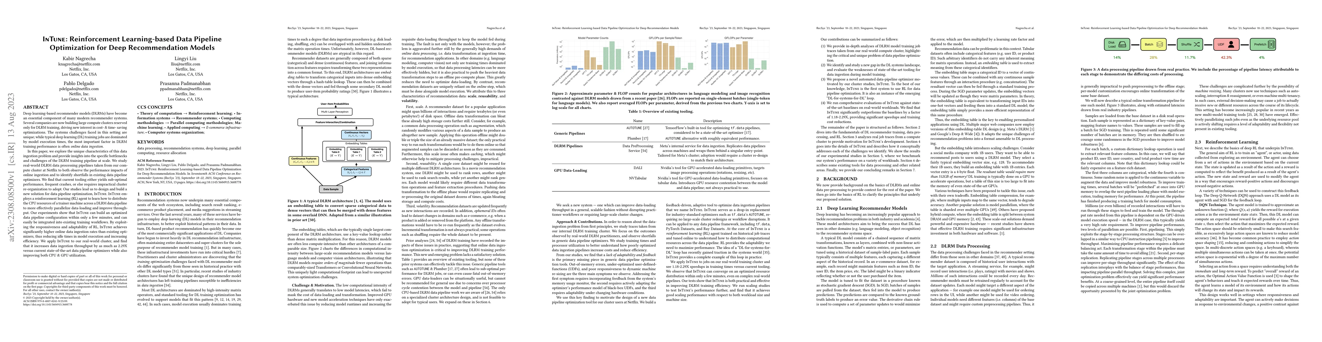 Thumbnail for InTune: Reinforcement Learning-based Data Pipeline Optimization for Deep
  Recommendation Models