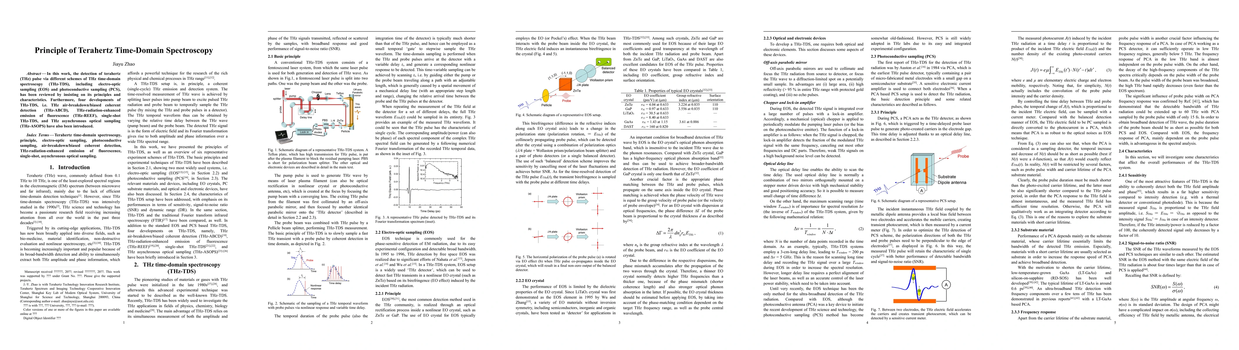 Thumbnail for Principle of Terahertz Time-Domain Spectroscopy