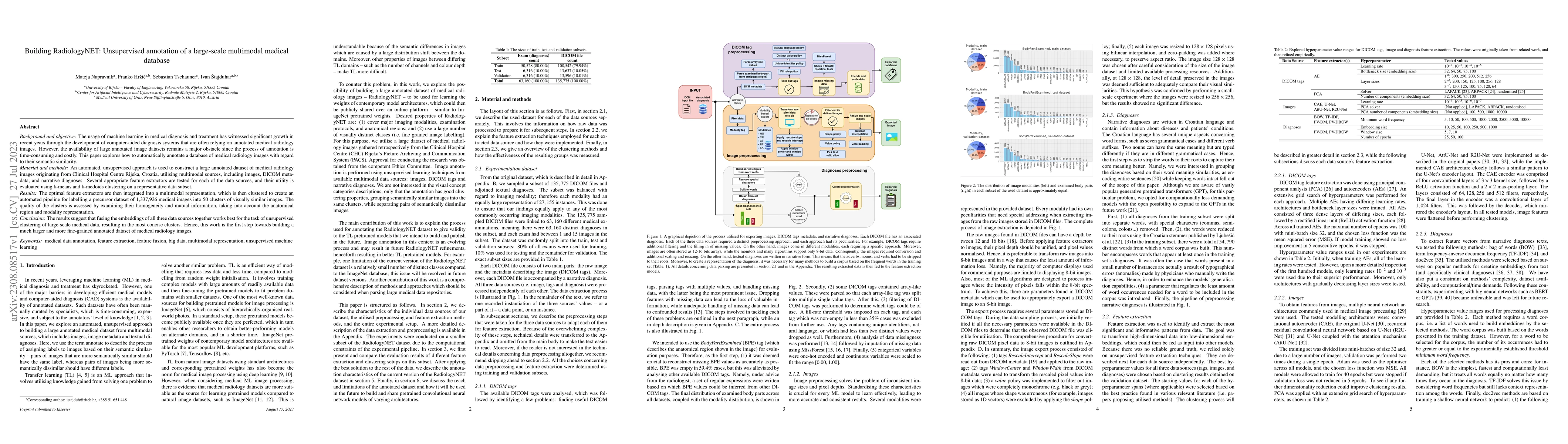Thumbnail for Building RadiologyNET: Unsupervised annotation of a large-scale
  multimodal medical database
