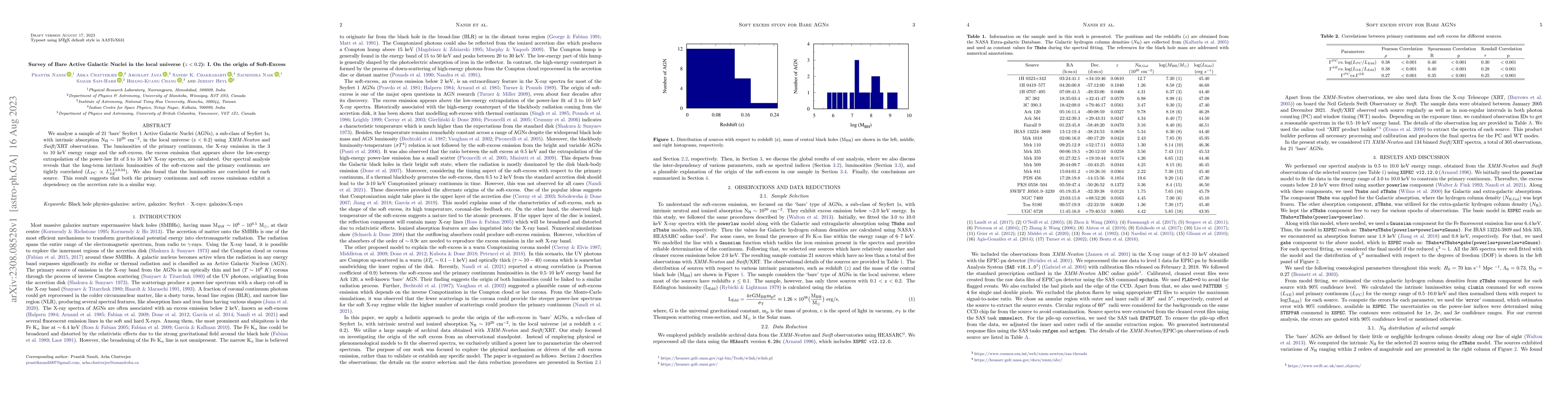 Thumbnail for Survey of Bare Active Galactic Nuclei in the local universe (z < 0.2):
  I. On the origin of Soft-Excess