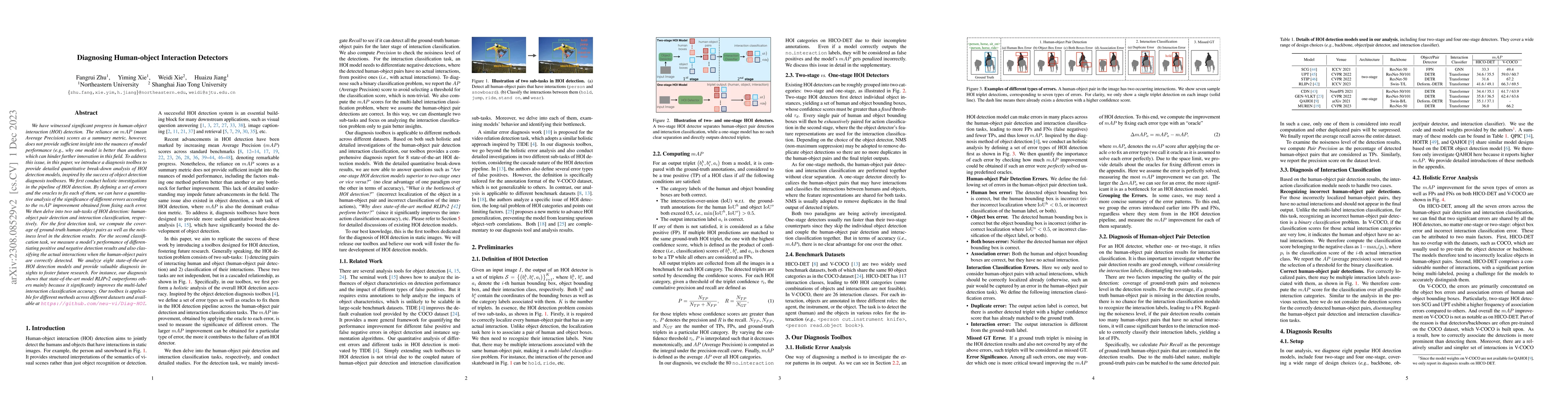 Thumbnail for Diagnosing Human-object Interaction Detectors