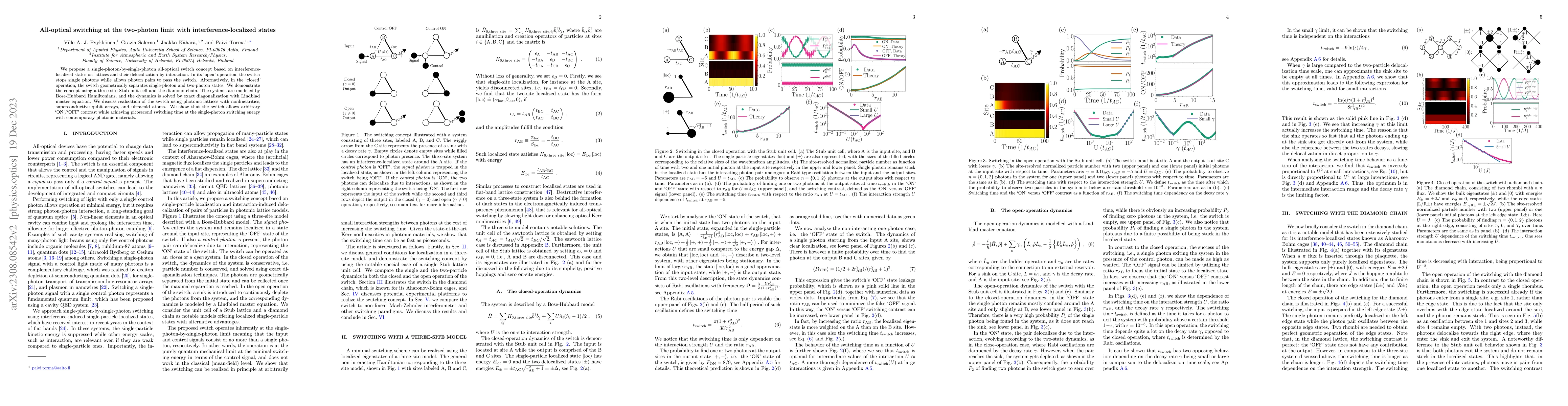 Thumbnail for All-optical switching at the two-photon limit with
  interference-localized states
