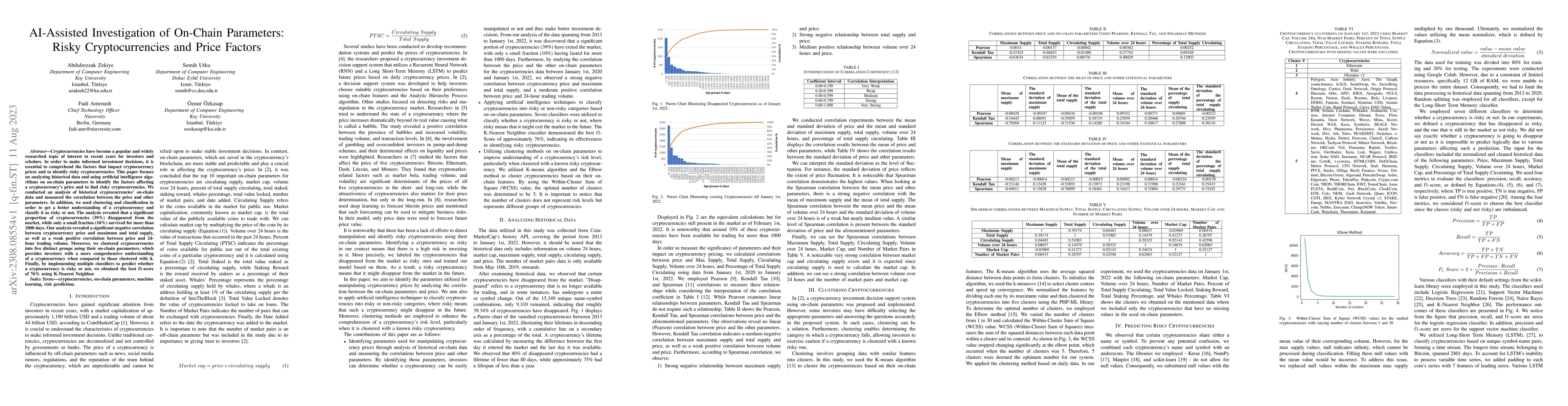 Thumbnail for AI-Assisted Investigation of On-Chain Parameters: Risky Cryptocurrencies
  and Price Factors