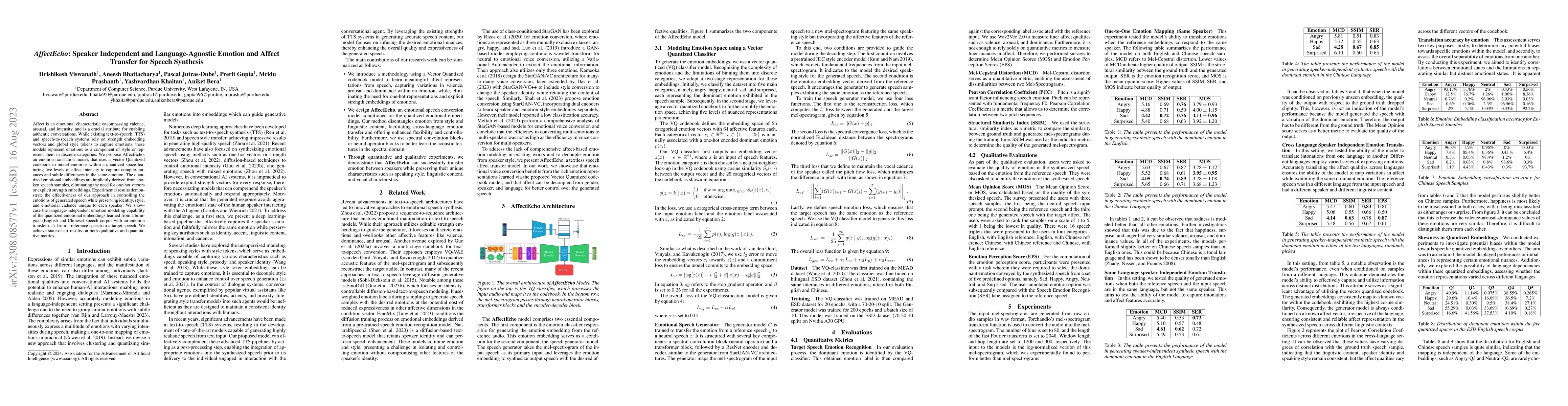 Thumbnail for AffectEcho: Speaker Independent and Language-Agnostic Emotion and Affect
  Transfer for Speech Synthesis