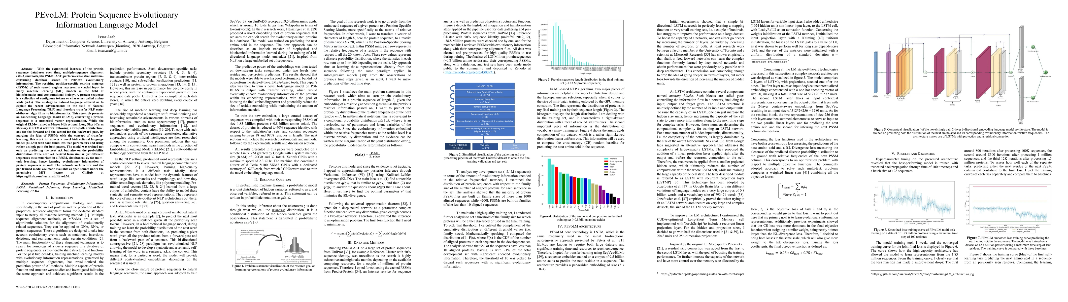 Thumbnail for PEvoLM: Protein Sequence Evolutionary Information Language Model