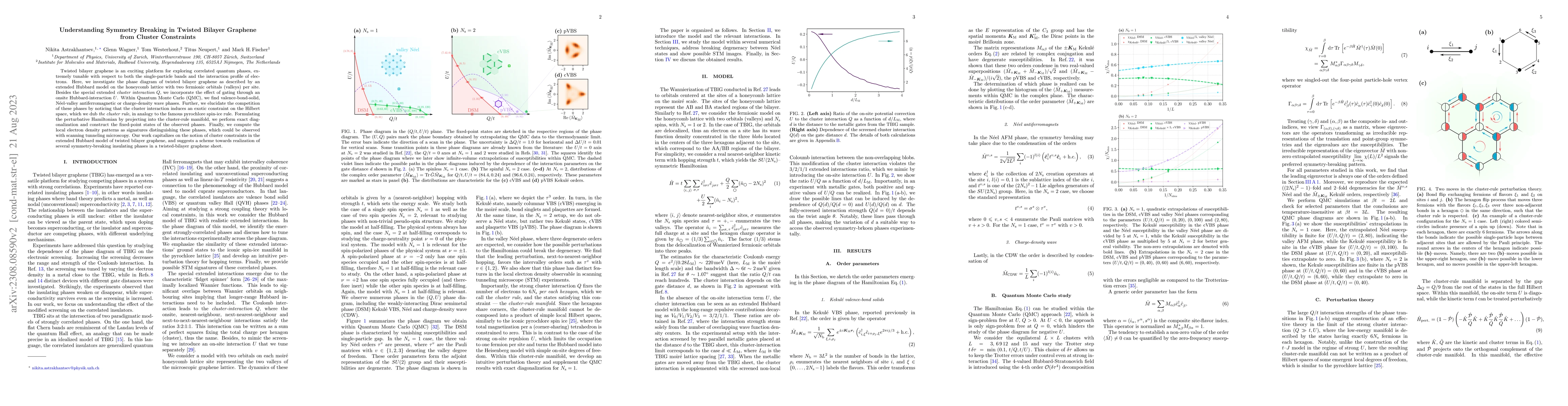 Thumbnail for Understanding Symmetry Breaking in Twisted Bilayer Graphene from Cluster
  Constraints