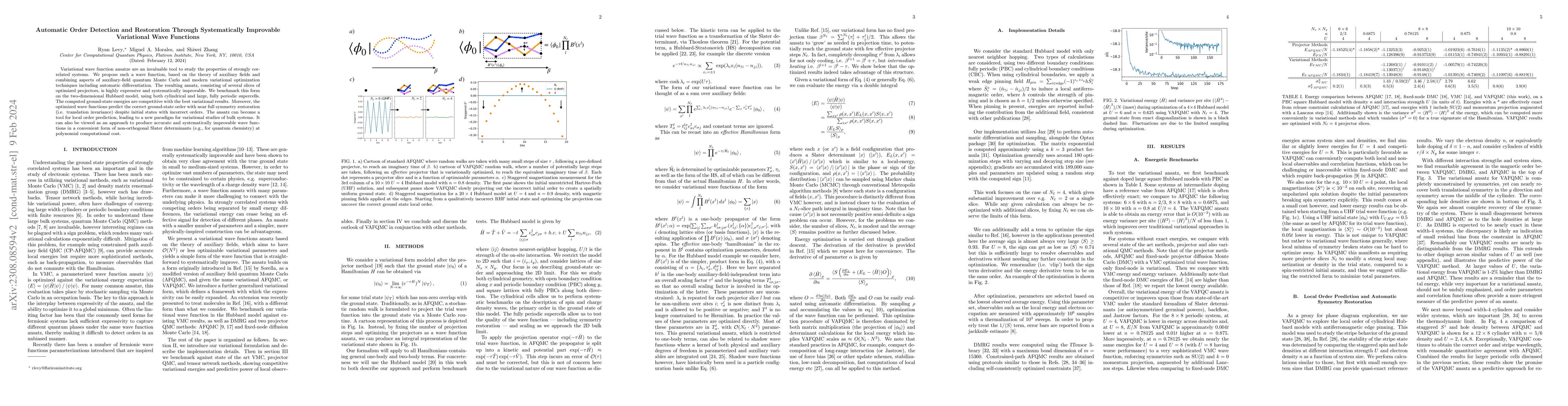 Thumbnail for Automatic Order Detection and Restoration Through Systematically
  Improvable Variational Wave Functions