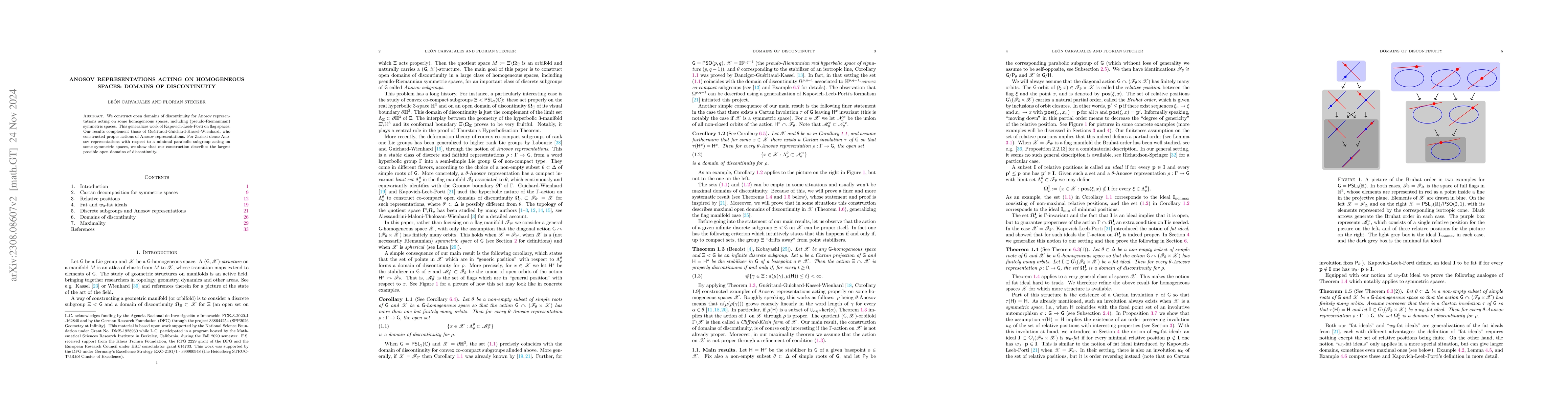 Thumbnail for Anosov representations acting on homogeneous spaces: domains of
  discontinuity