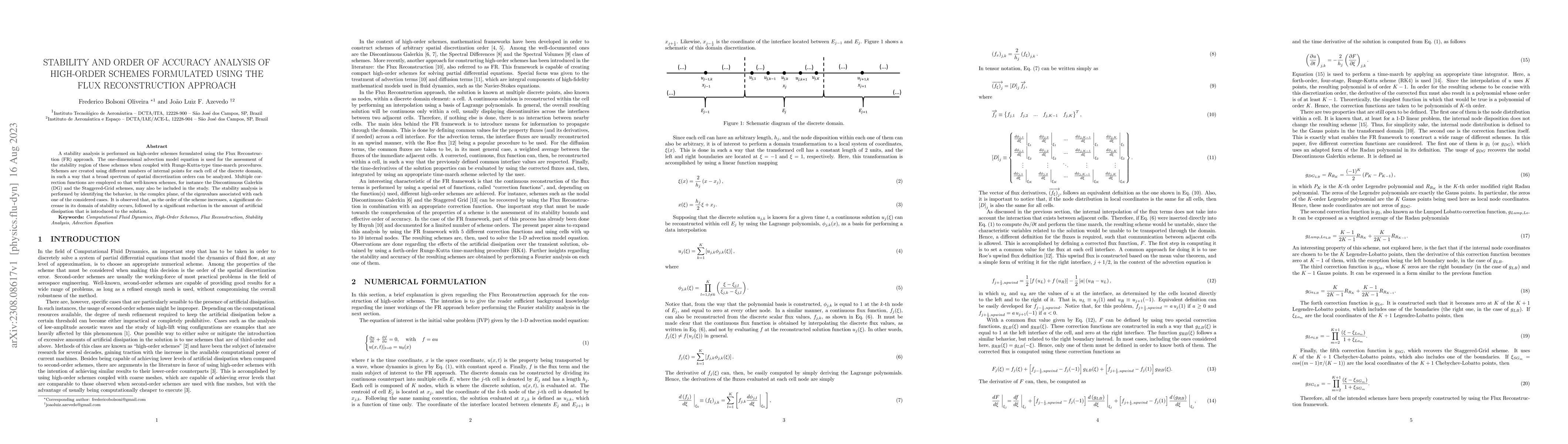 Thumbnail for Stability and Order of Accuracy Analysis of High-Order Schemes
  Formulated Using the Flux Reconstruction Approach