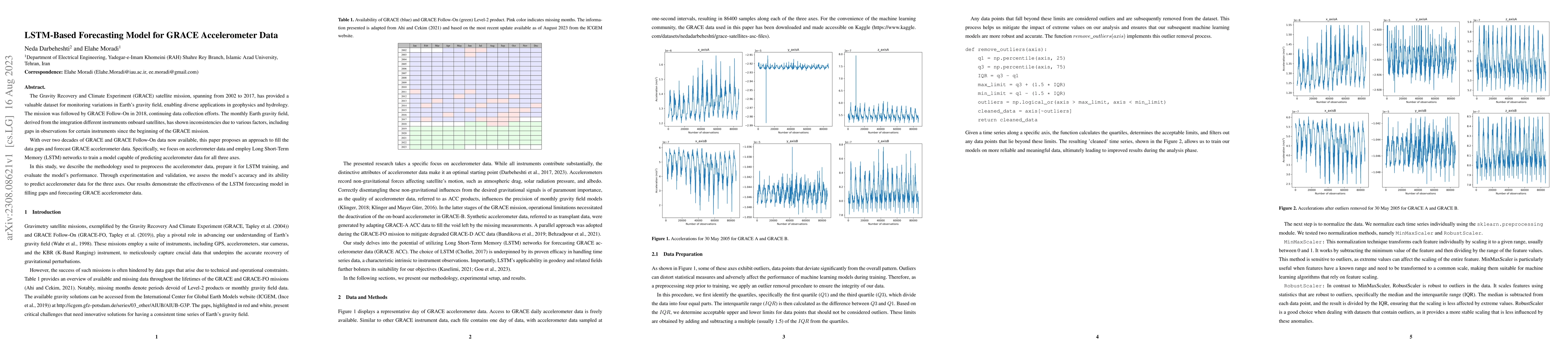 Thumbnail for LSTM-Based Forecasting Model for GRACE Accelerometer Data