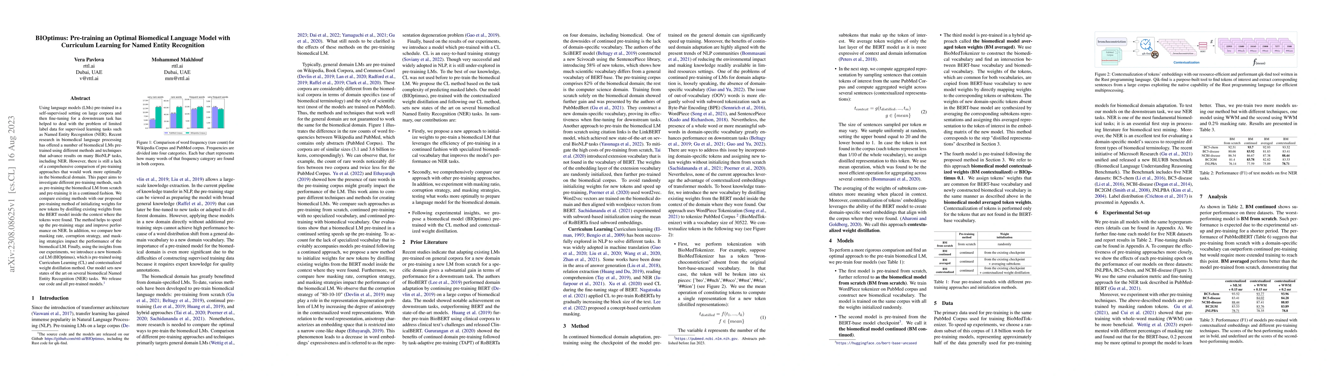 Thumbnail for BIOptimus: Pre-training an Optimal Biomedical Language Model with
  Curriculum Learning for Named Entity Recognition