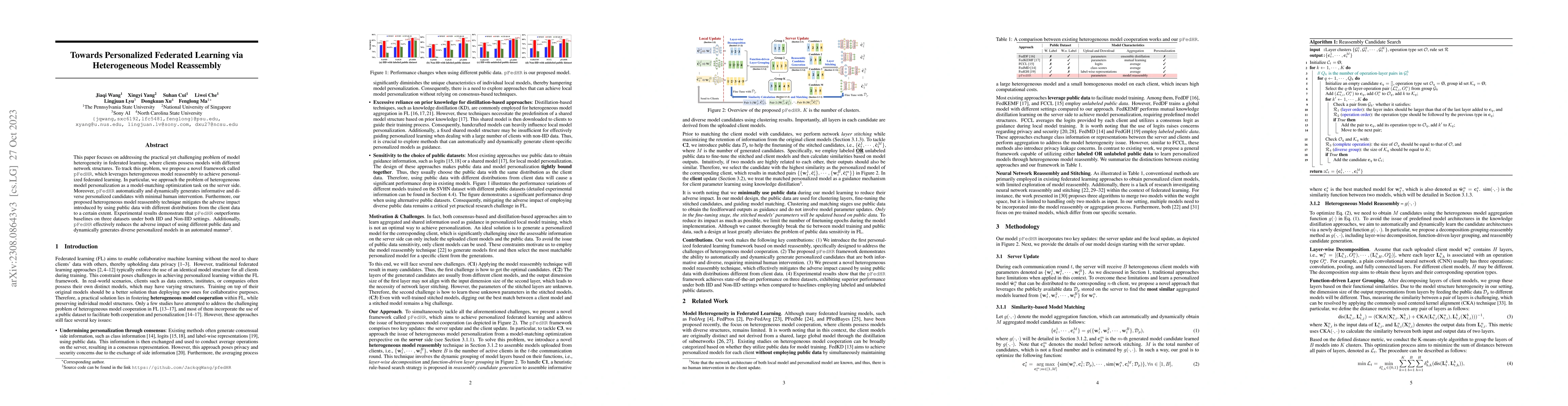 Thumbnail for Towards Personalized Federated Learning via Heterogeneous Model
  Reassembly