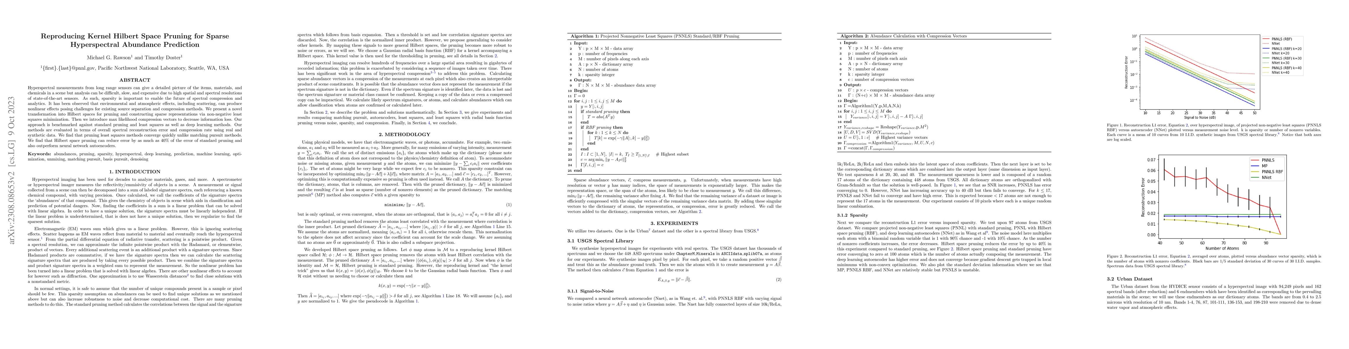 Thumbnail for Reproducing Kernel Hilbert Space Pruning for Sparse Hyperspectral
  Abundance Prediction