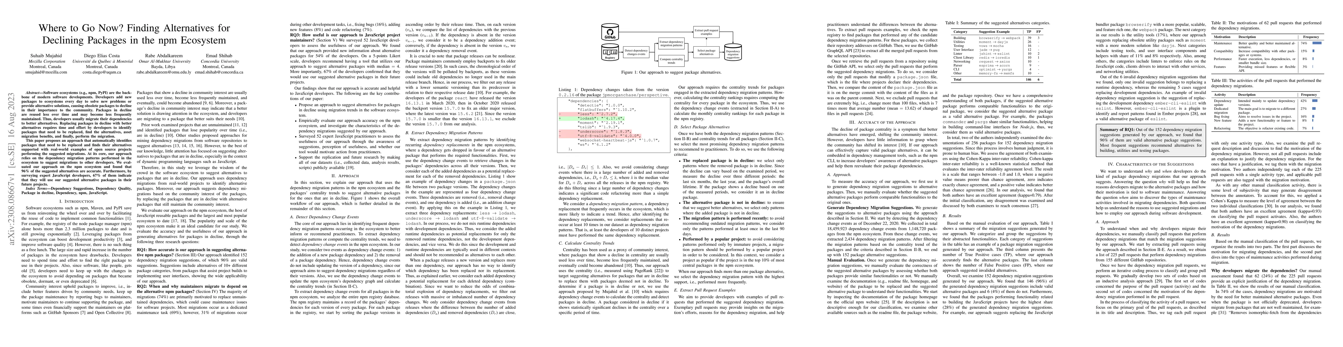 Thumbnail for Where to Go Now? Finding Alternatives for Declining Packages in the npm
  Ecosystem