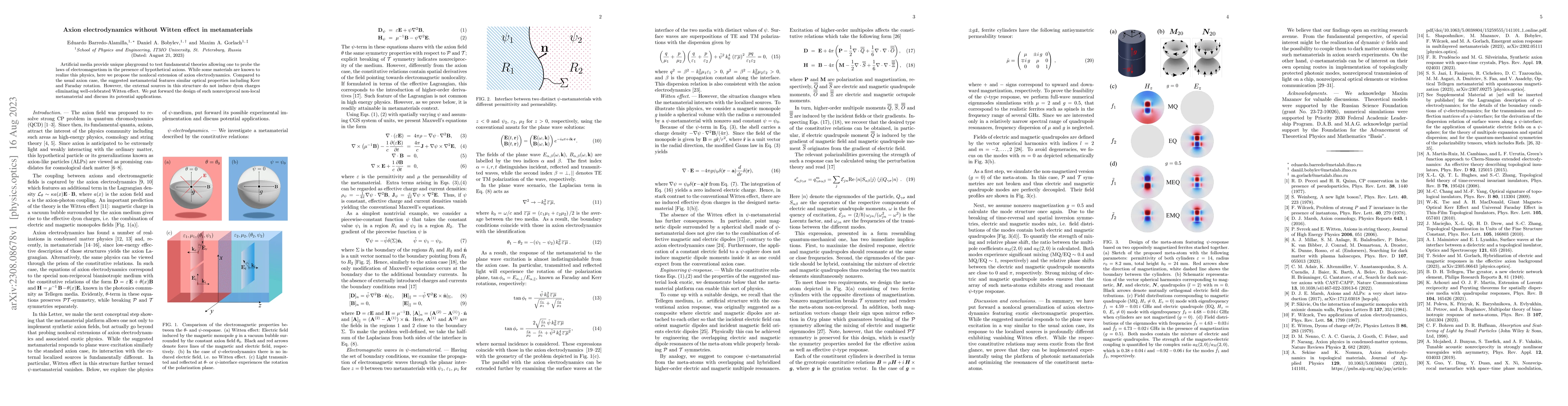 Thumbnail for Axion electrodynamics without Witten effect in metamaterials