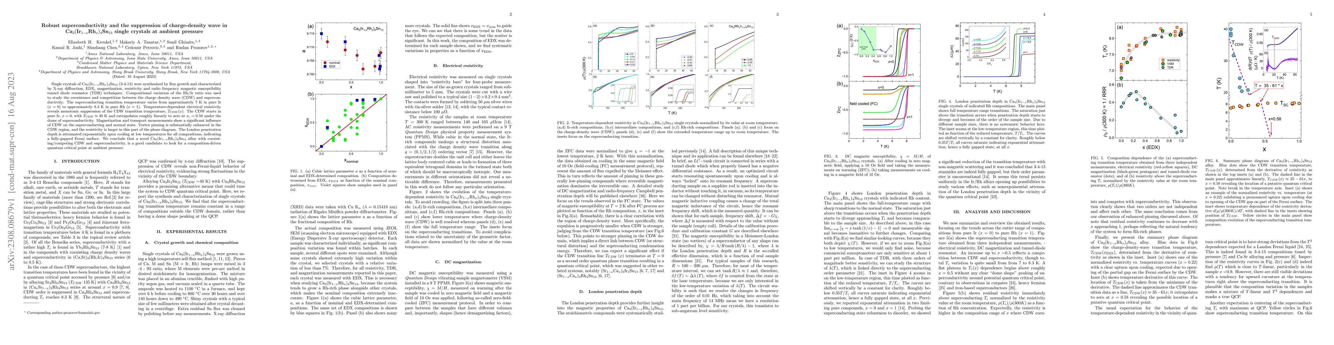 Thumbnail for Robust superconductivity and the suppression of charge-density wave in
  $\text{Ca}_{3}(\text{Ir}_{1-x}\text{Rh}_{x})_{4}\text{Sn}_{13}$ single
  crystals at ambient pressure