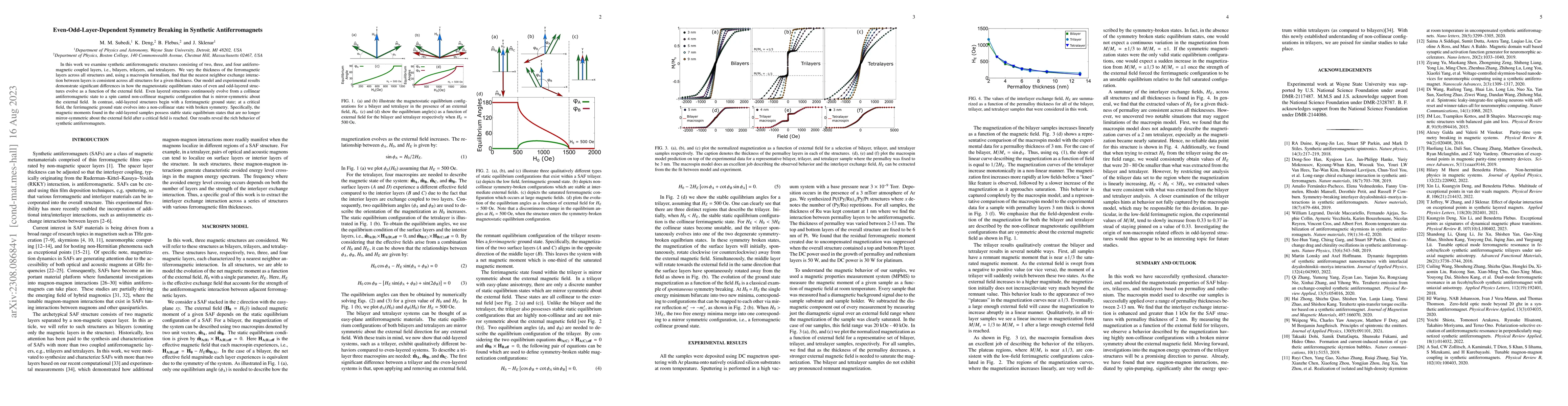 Thumbnail for Even-Odd-Layer-Dependent Symmetry Breaking in Synthetic Antiferromagnets
