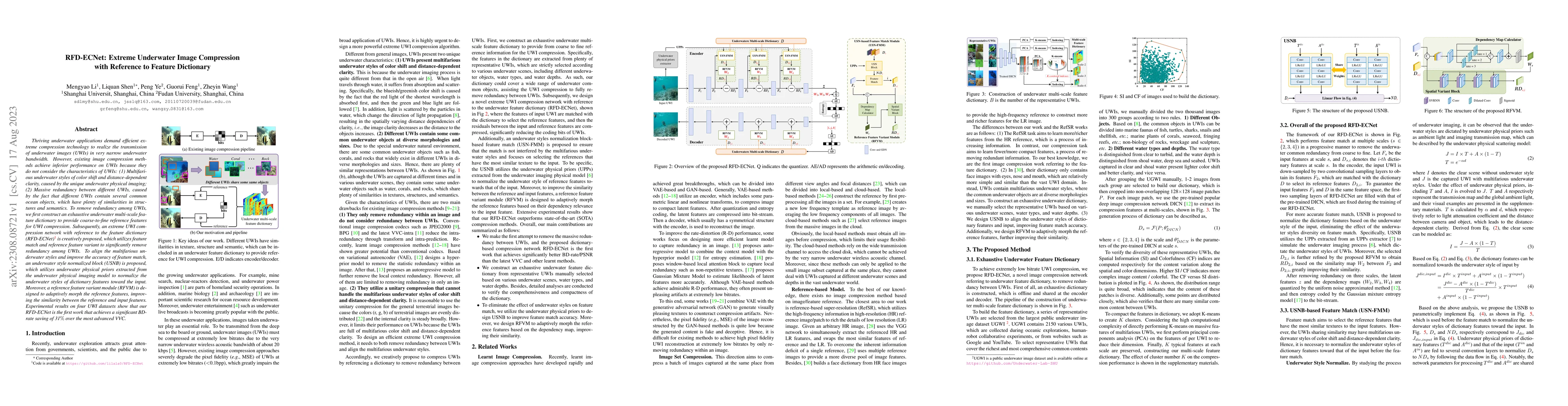 Thumbnail for RFD-ECNet: Extreme Underwater Image Compression with Reference to
  Feature Dictionar