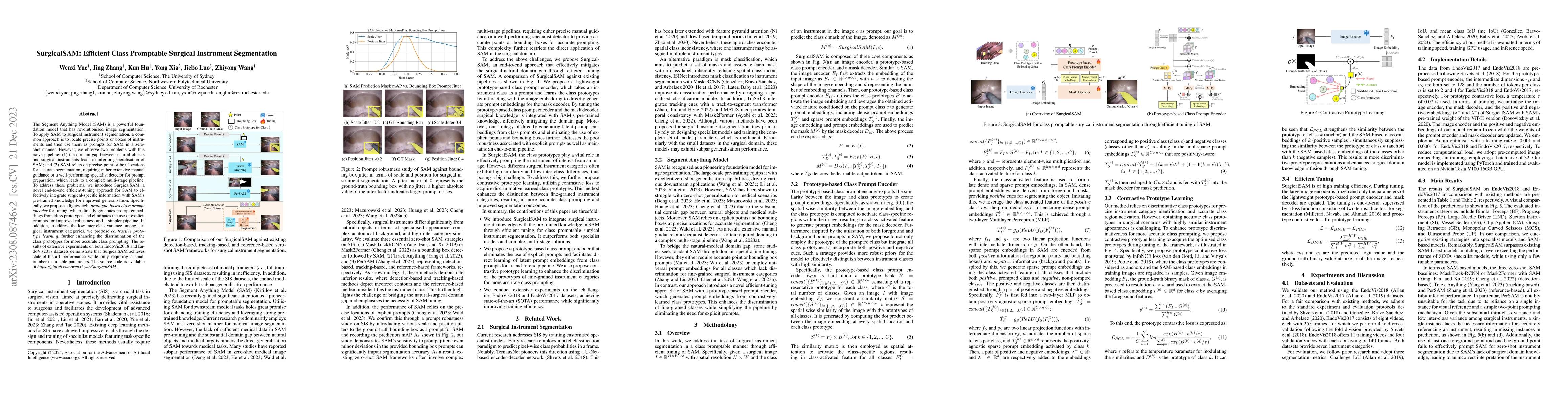 Thumbnail for SurgicalSAM: Efficient Class Promptable Surgical Instrument Segmentation