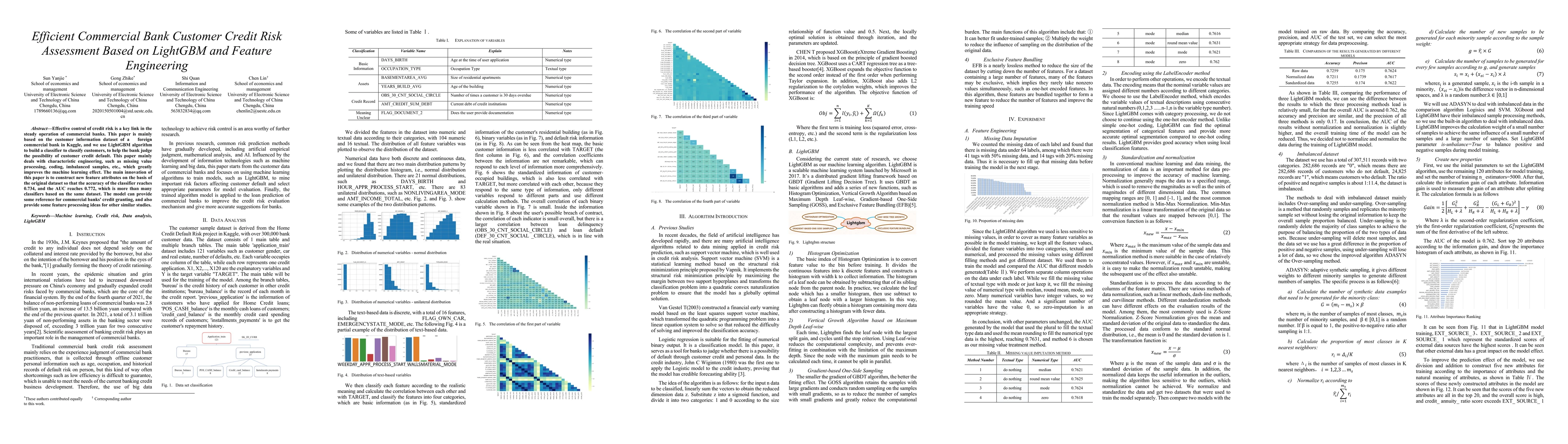 Thumbnail for Efficient Commercial Bank Customer Credit Risk Assessment Based on
  LightGBM and Feature Engineering