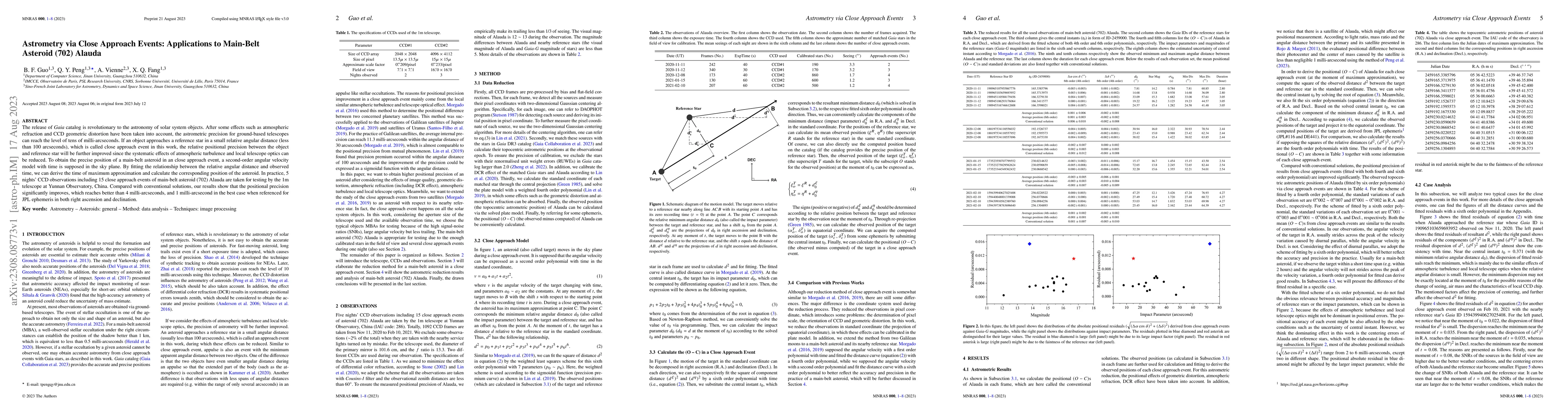 Thumbnail for Astrometry via Close Approach Events: Applications to Main-Belt Asteroid
  (702) Alauda
