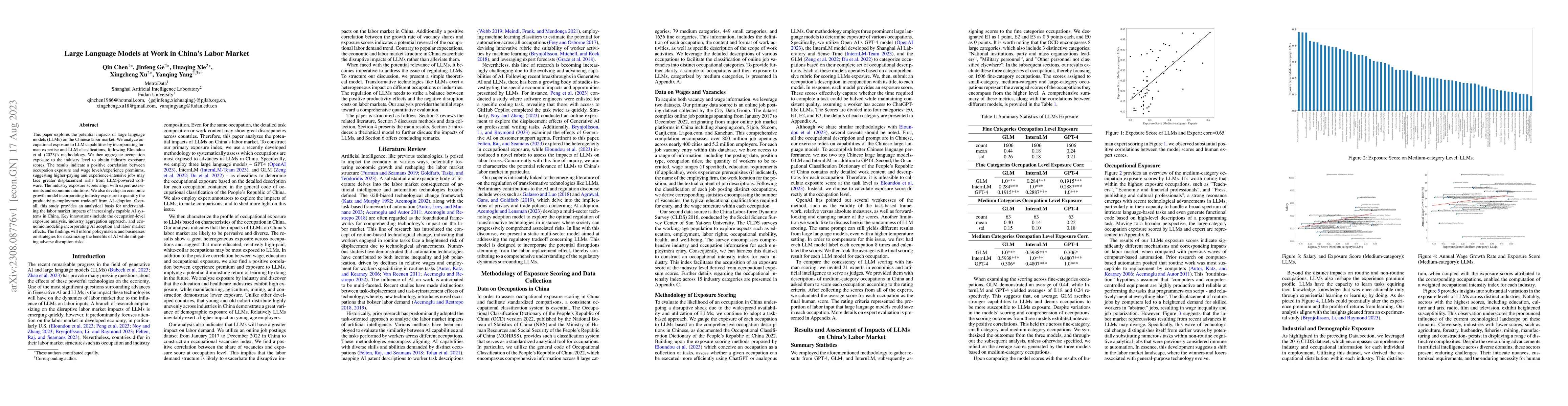 Thumbnail for Large Language Models at Work in China's Labor Market
