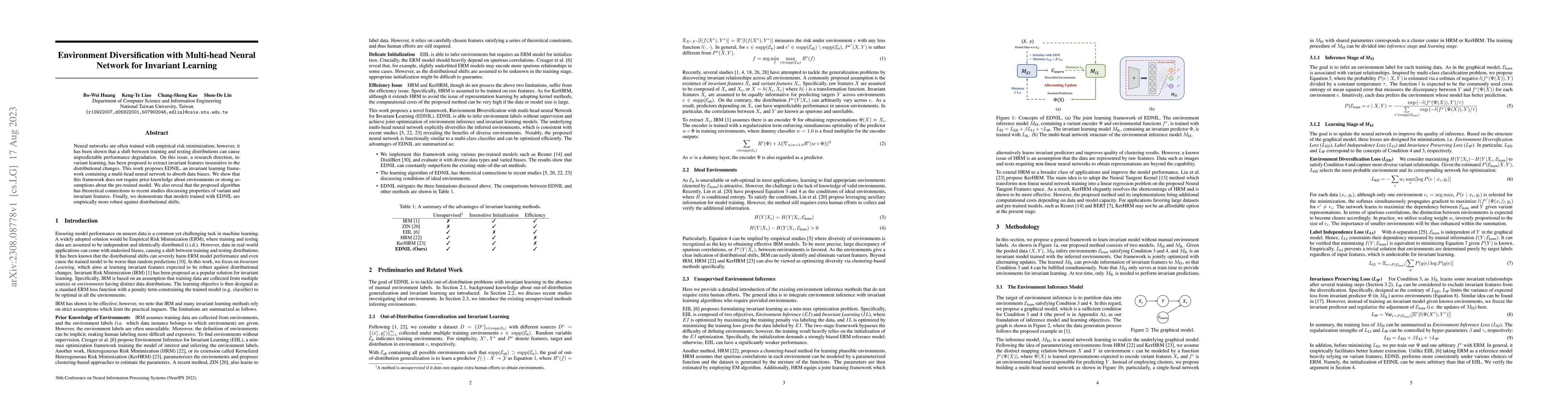 Thumbnail for Environment Diversification with Multi-head Neural Network for Invariant
  Learning