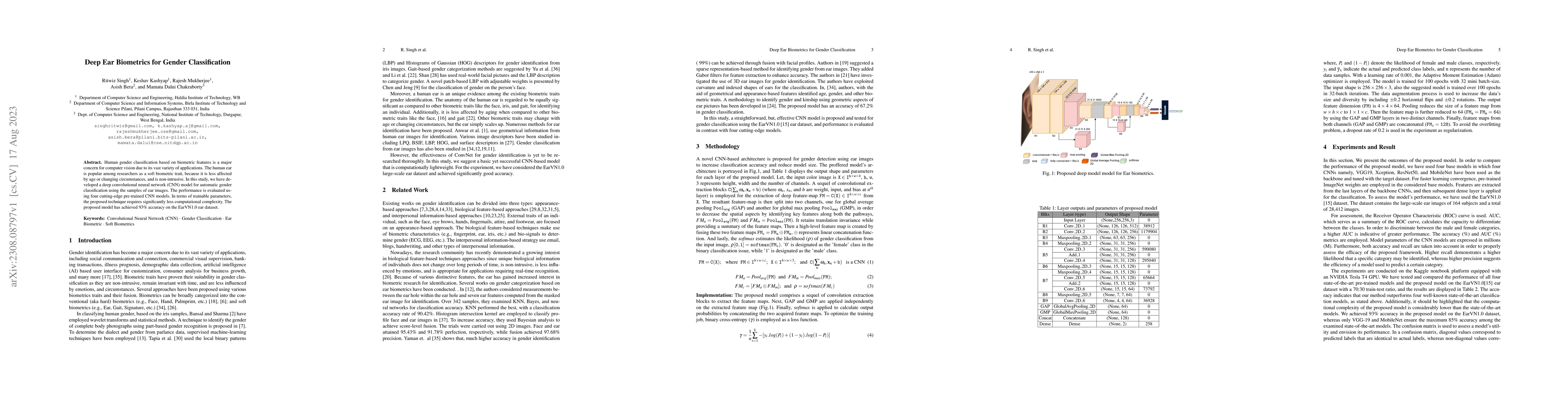 Thumbnail for Deep Ear Biometrics for Gender Classification