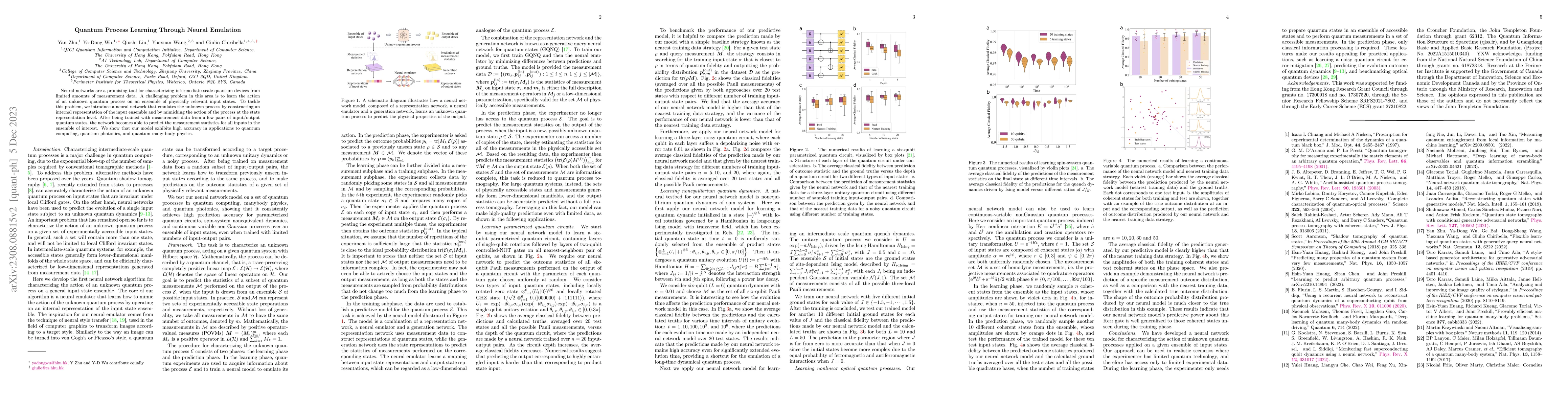 Thumbnail for Quantum Process Learning Through Neural Emulation
