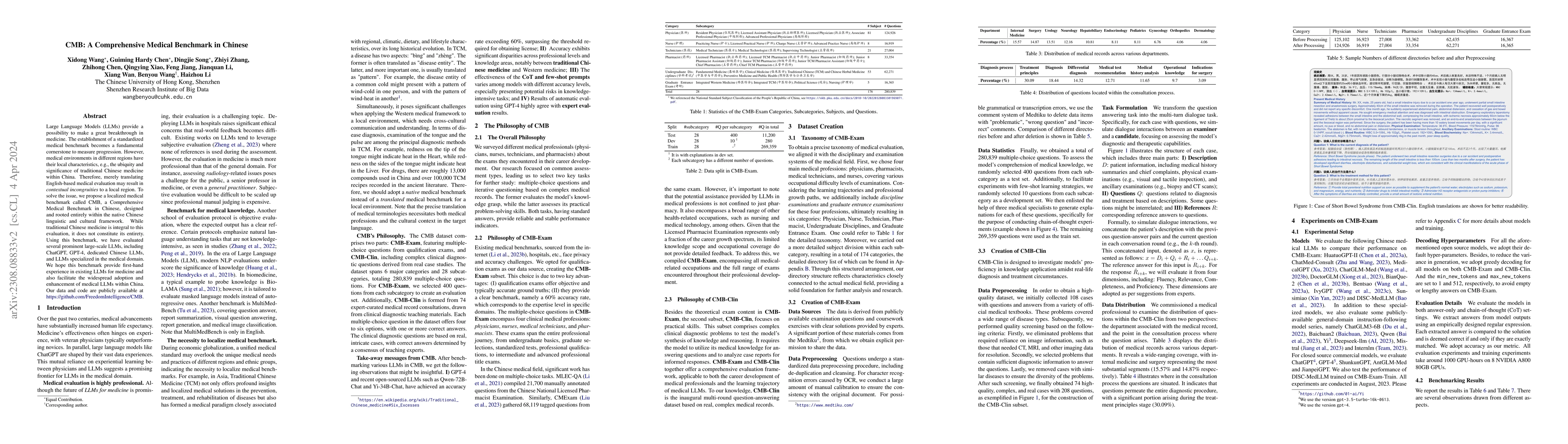 Thumbnail for CMB: A Comprehensive Medical Benchmark in Chinese
