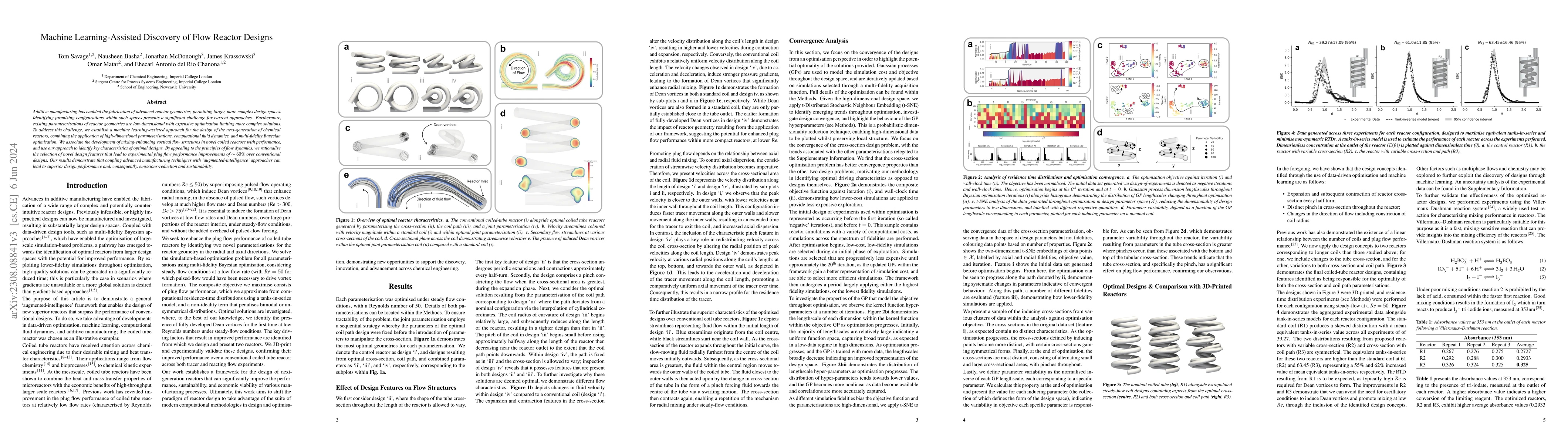 Thumbnail for Machine Learning-Assisted Discovery of Flow Reactor Designs