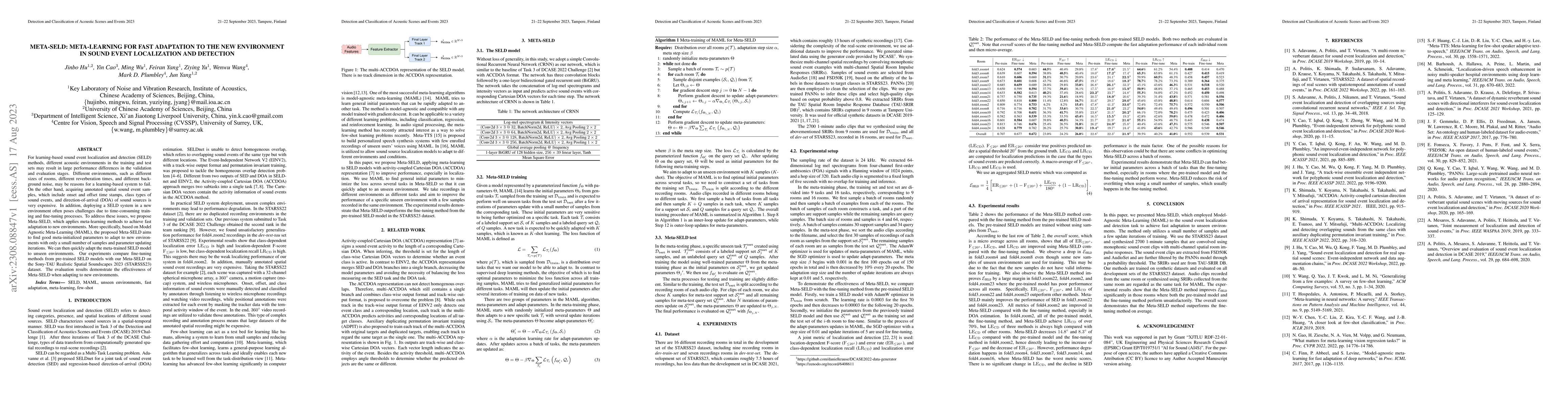 Thumbnail for META-SELD: Meta-Learning for Fast Adaptation to the new environment in
  Sound Event Localization and Detection