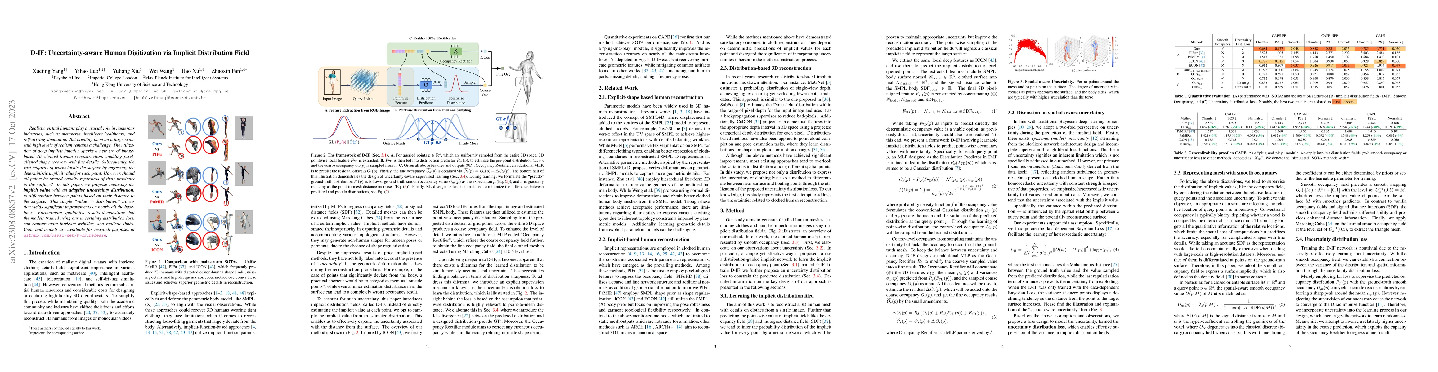 Thumbnail for D-IF: Uncertainty-aware Human Digitization via Implicit Distribution
  Field