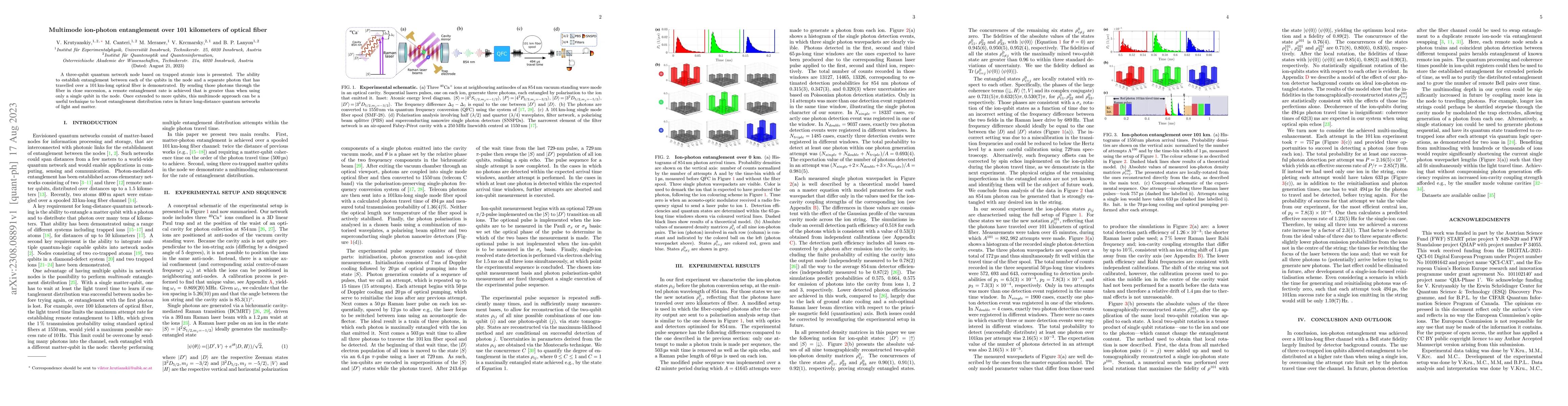 Thumbnail for Multimode ion-photon entanglement over 101 kilometers of optical fiber
