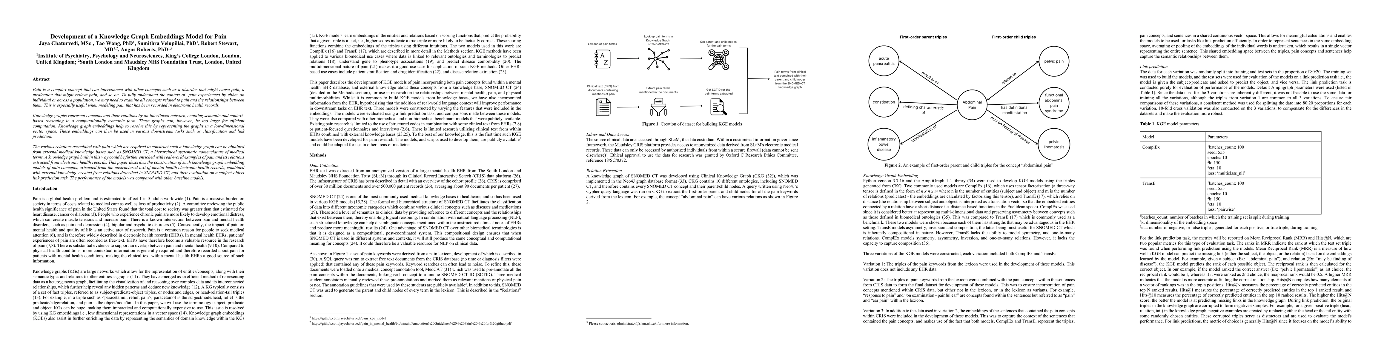 Thumbnail for Development of a Knowledge Graph Embeddings Model for Pain