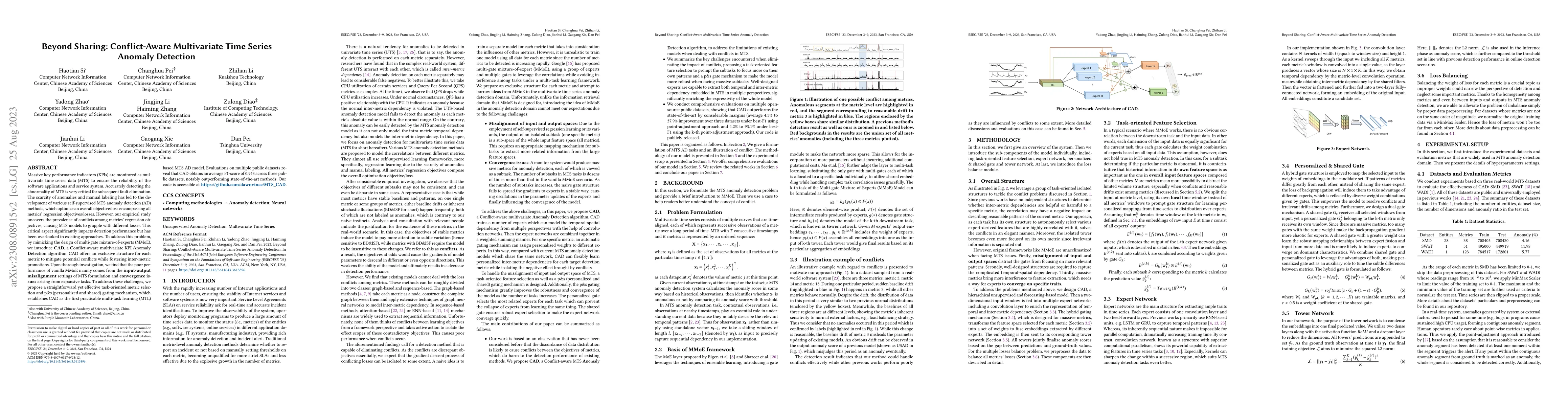 Thumbnail for Beyond Sharing: Conflict-Aware Multivariate Time Series Anomaly
  Detection