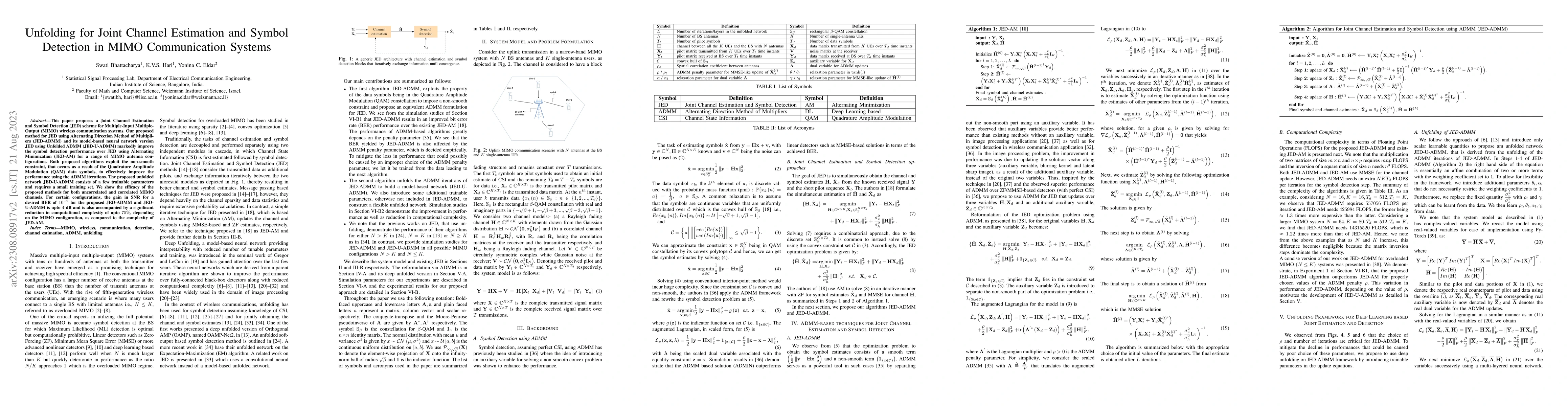 Thumbnail for Unfolding for Joint Channel Estimation and Symbol Detection in MIMO
  Communication Systems