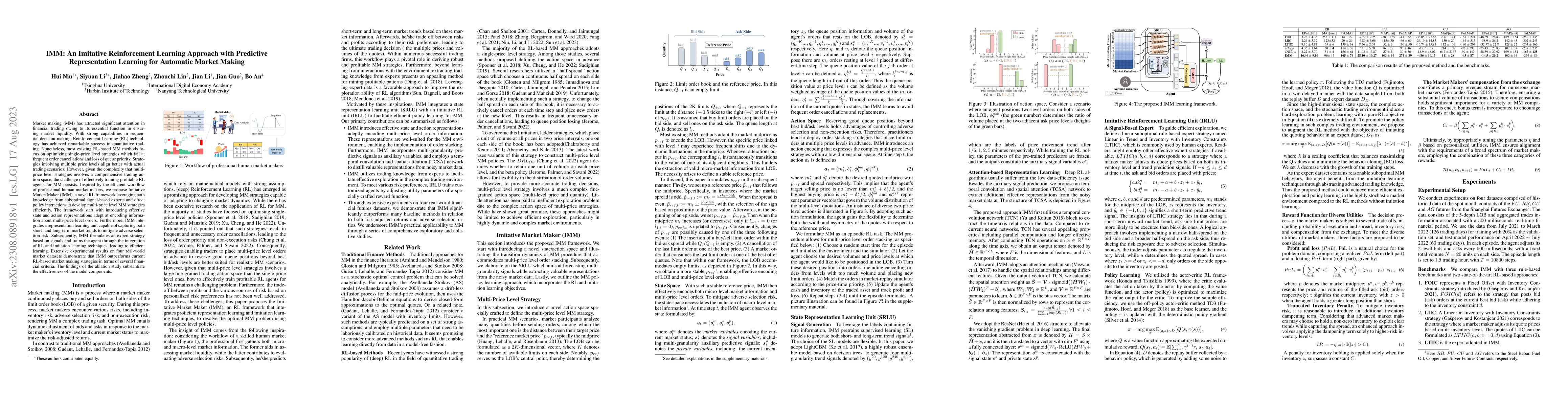 Thumbnail for IMM: An Imitative Reinforcement Learning Approach with Predictive
  Representation Learning for Automatic Market Making