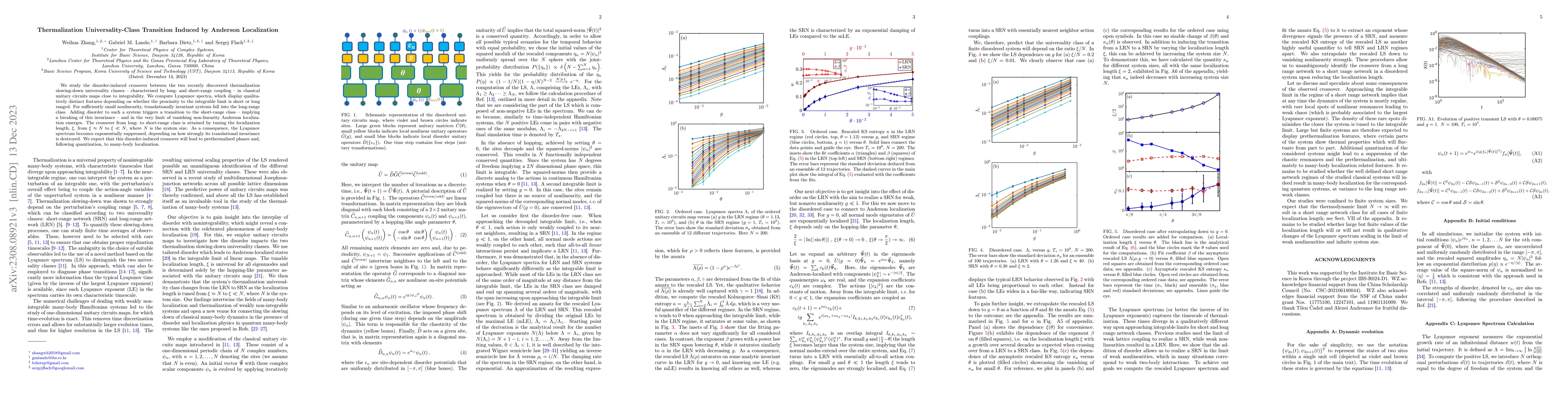 Thumbnail for Thermalization Universality-Class Transition Induced by Anderson
  Localization